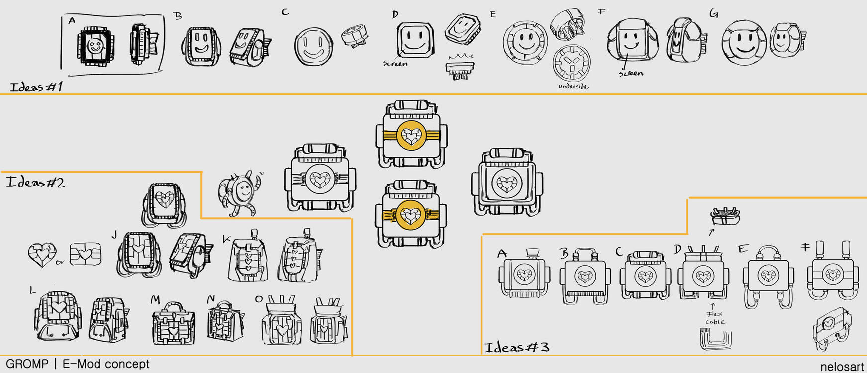 Cyberpunk Area - Design
